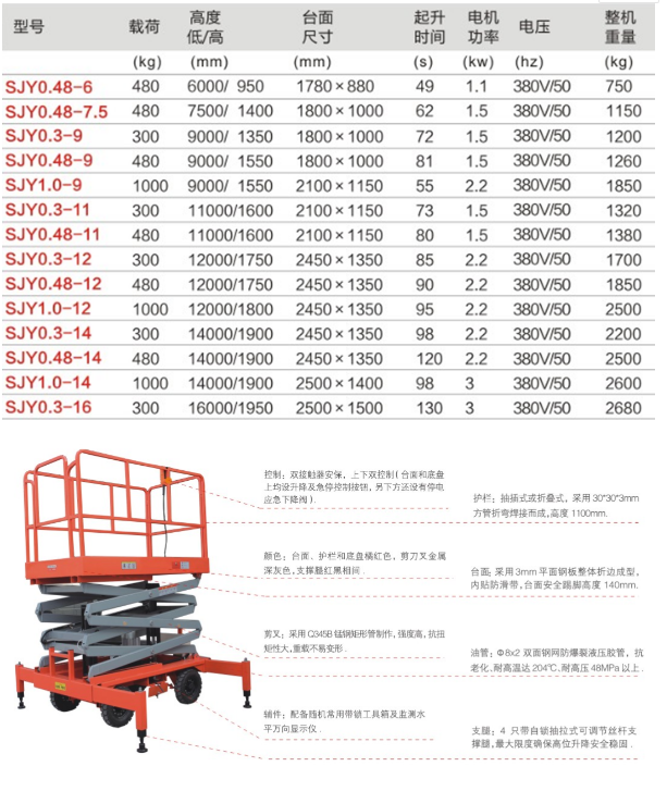 重慶甘肅升降平臺(tái)